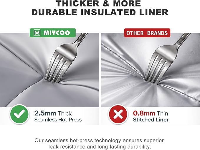MIYCOO Lunch Bag & Lunch Box for Women Men, Double Deck Leakproof Insulated Soft Large Adult Camping Cooler bag for Work, Beach, Picnic, Travel (White Flower, 15L)