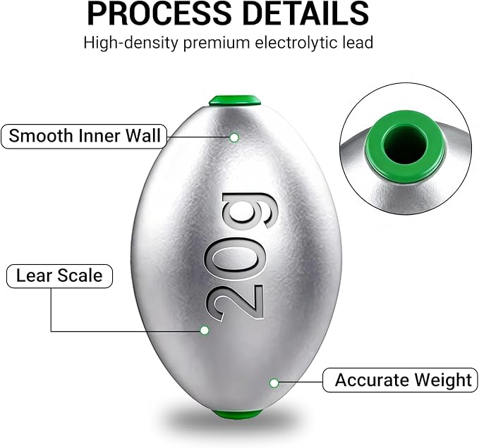 Fishing Egg Lead Sinkers Kit, 20pcs/25pcs Oval Shot Drop Weights Sinker for Bass Carp Catfish Saltwater Freshwater Casting Bottom Fishing Tackle (0.35oz/0.53oz/0.7/1oz)