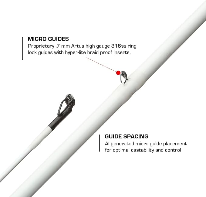 Duckett Fishing Micro Magic Pro Casting, Spinning & Crankin' Rods, Durable, Sensitive and Balanced Multi-Modulus Sensi-Touch Blanks