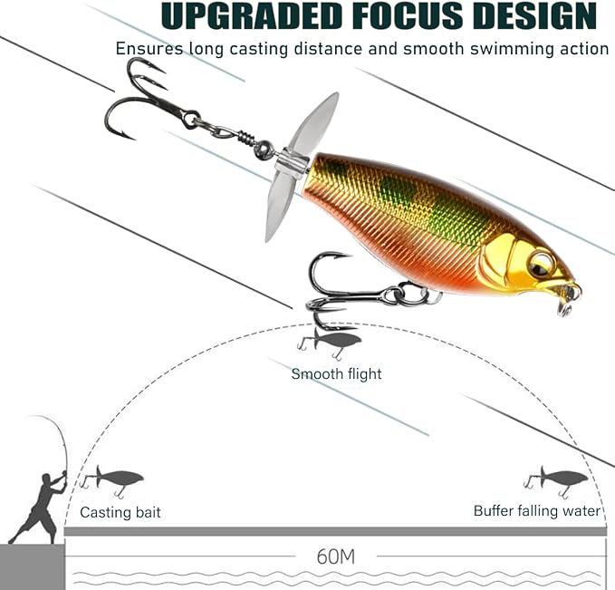 Topwater Fishing Lures with Floating Rotating Tail,Floating Lure for Bass Catfish, Water Fishing Lure for Freshwater or Saltwater, 5pcs with Storage Box.