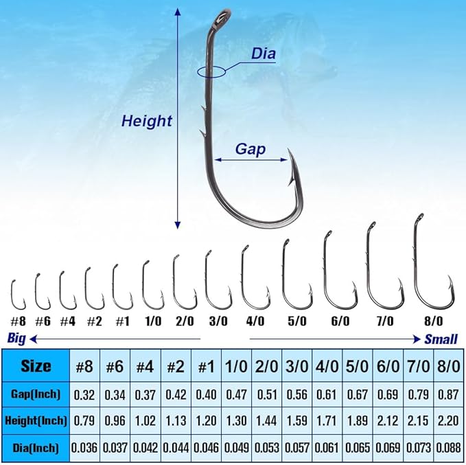 Baitholder Fishing Hooks 100 Pack - Double-Barbed Long Shank for Bluegill Bass Trout Walleye Black/Red, 8/0-#8