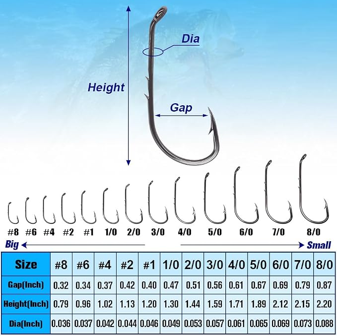 Baitholder Fishing Hooks 100 Pack - Double-Barbed Long Shank for Bluegill Bass Trout Walleye Black/Red, 8/0-#8