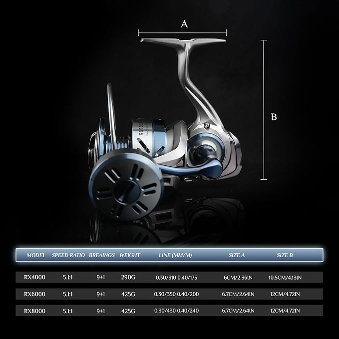 Rooblinos SW Long Shot Jigging Spinning Reel, Full Metal Body,Ultra Smooth,Powerful,Saltwater Big Fishing Reel 4000/6000/8000,9+1 BB, 66LB Max Drag, Lightweight, Inshore Offshore Surf Reel