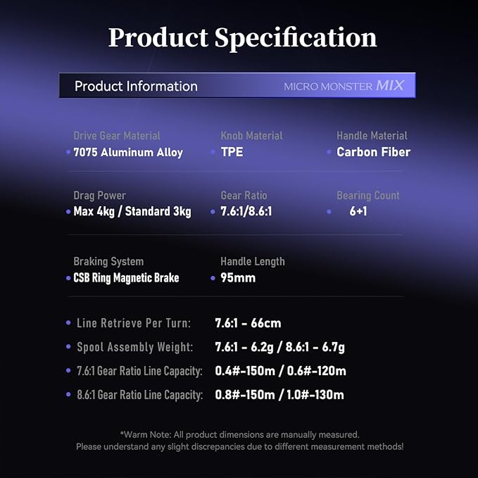 KINGDOM BFS Reel – 1/16 oz Ultralight Casting, Only 128g (4.5 oz) Carbon Fiber Frame, Micro Monster Mix, CSB Anti-Backlash, Shallow Spool, 7.6:1 – Trout Bass Panfish Finesse Fishing