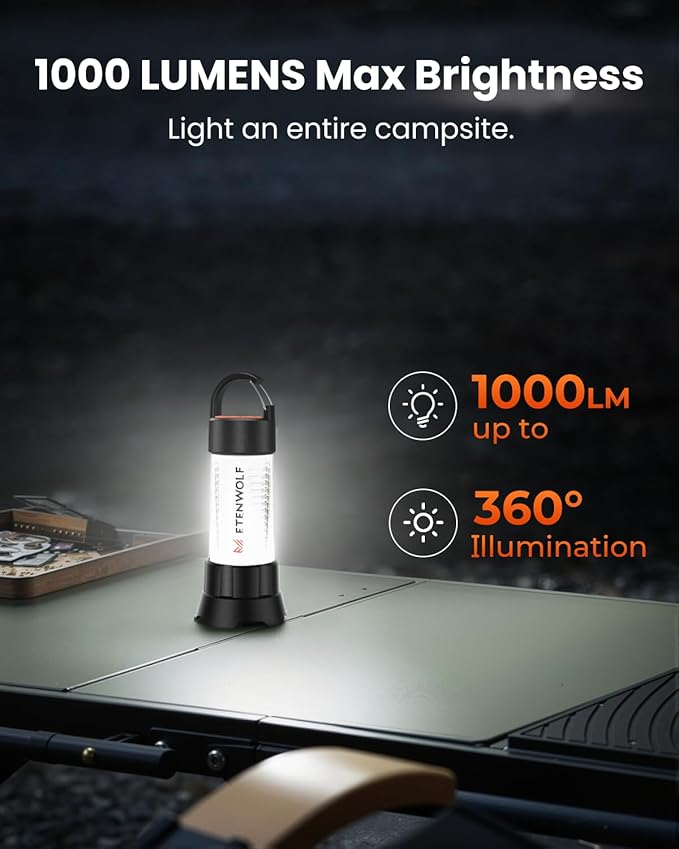 ETENWOLF Ultra Bright Camping Lantern, 1000LM LED Mini Flashlight Spotlight, 5000mAh Rechargeable Lantern with 6 Modes, Waterproof Portable Tent Light for Camping, Hiking, Power Outages & Emergencies