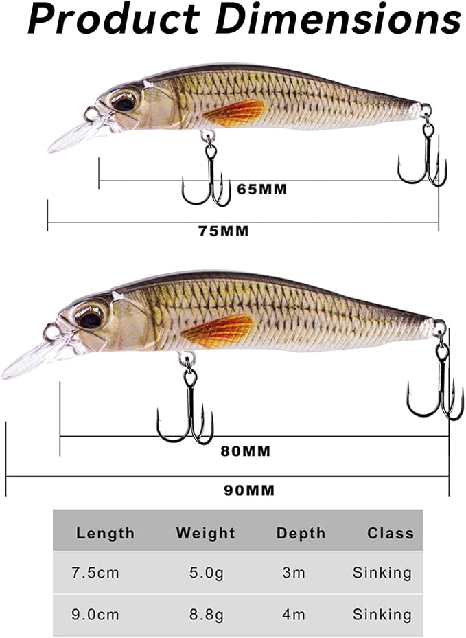 Glide Bait, Slow Sinking Swimbait, Topwater Hard Lures for Bass Catfish,Pike Perch, Freshwater or Saltwater