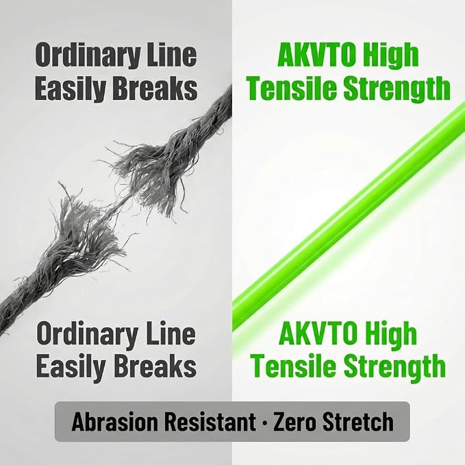 Monofilament Fishing Line, 500 Yards, 7-38 LB Test, High Strength Abrasion Resistant