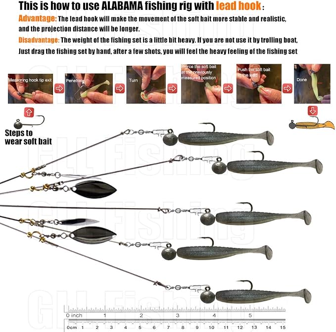 5 Arms Alabama Rig Fishing Lure, Umbrella Rig with Spinner for Striper, A-Rig for Boat Trolling Frashwater/Saltwater, with Soft Swimbait and Hooks for Bass Crappie Walleye Pickerel Trout Perch