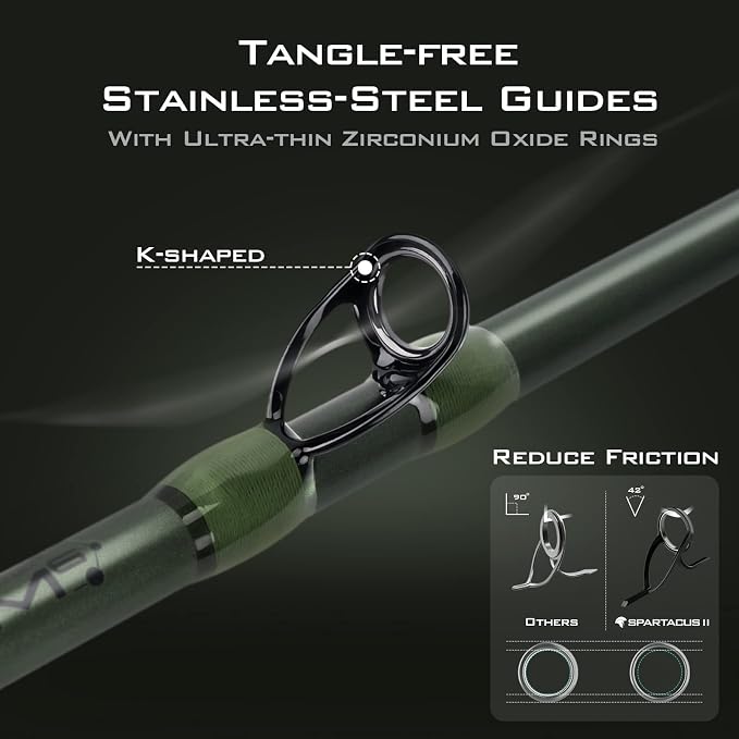 KastKing Spartacus II Fishing Rods - IM6 Graphite Blanks Casting & Spinning Rods, 2-Piece Rods with Extra Tip Section, PTS Power Transition System, KastFlex Technology, Rubber Cork Handle