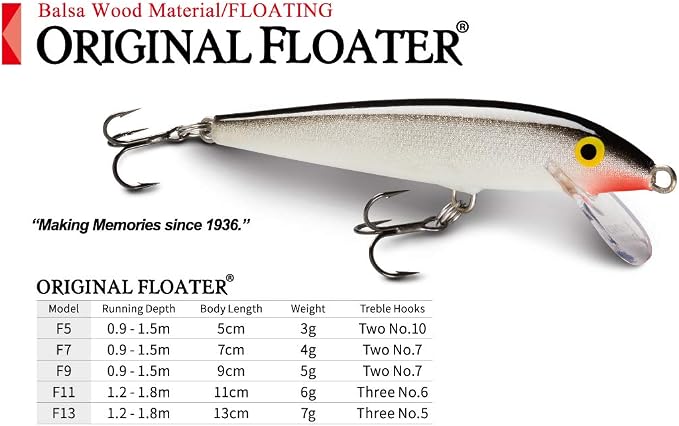 Rapala Original Floater 09 Fishing Lures