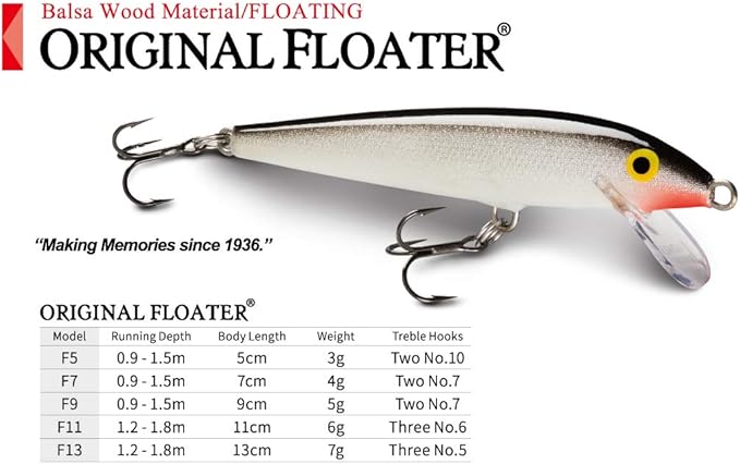 Rapala Original Floater 11 Fishing Lures