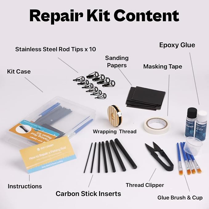 Fishing Rod Repair Kit Complete,Full Supplies with Glue for Freshwater & Saltwater Broken Fishing Pole Repair with Carbon Fiber Sticks,Rod Building Epoxy Finish