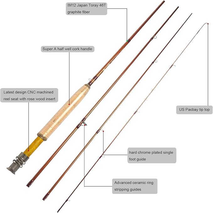 Aventik Extreme Fly Fishing Combo Kit 0/1/2/3/4/5/6 Weight Starter Fly Fishing Rod and Reel Kit Outfit with One Travel Case