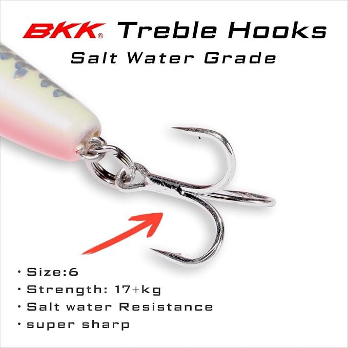 LITTMA California Surf Fishing Lures Saltwater Jerkbait Crankbait Surf Minnow 110/125 - Metallic Sardine Super Glow & Pearl Pink Belly Glow Lures for Halibut & Striper Fishing