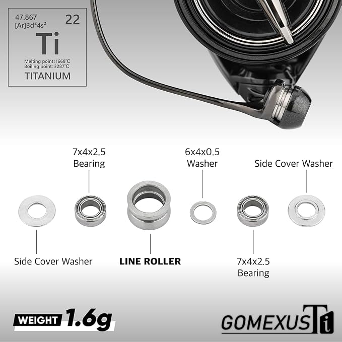 GOMEXUS Titanium Line Roller Compatible for Shimano Spinning Reels