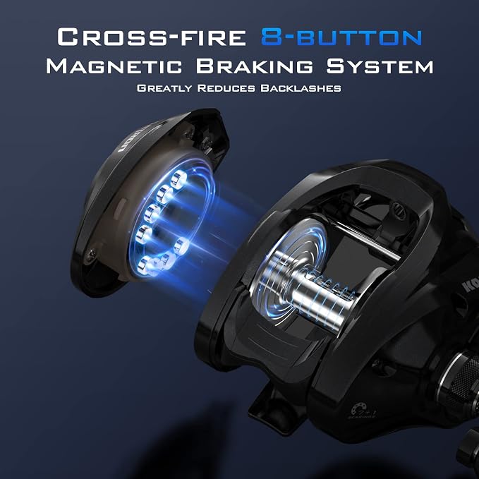 KastKing MegaTron Baitcasting Reels, High Capacity or High Speed Low Profile Casting Reel, 7+1 Double Shielded Stainless Steel BB, 8-Button Magnetic Brakes, Powerful Drag, Freshwater & Inshore Fishing