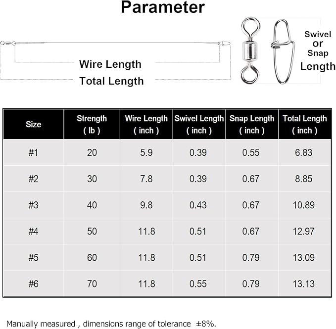 Atibin High Strength Fish Leader Saltwater Line Snap Fishing Leaders Freshwater Stainless Steel Wire Leaders Lures White Nickel