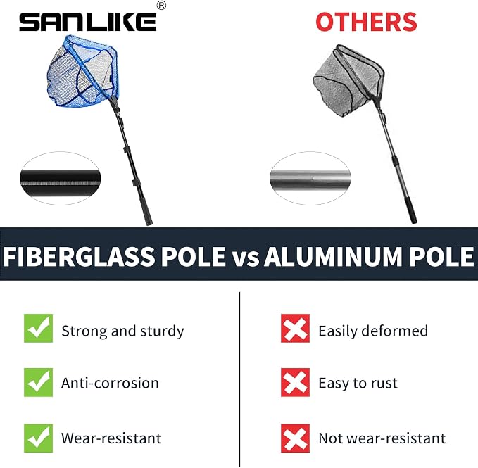 SANLIKE Fishing Net Folding Landing Net with Extra Long Telescoping Pole Handle, 37-98.4inch Rubber Coated Fishing Net for Easy Catch Release, Fish Net for Kids and Adults, 98.4"/ 71"/ 50.4"/ 43"/ 37"