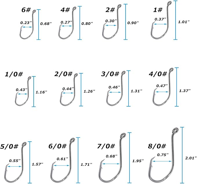 Fishing Hooks Set High Carbon Steel Catfish Bulk Strong Circle Fishing Hooks Mixed Size for Saltwater Freshwater 161PCS