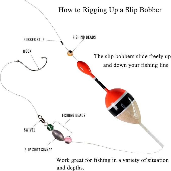 THKFISH Fishing Floats Bobbers Slide Floats Balsa Fishing Bobber Slip Bobbers for Crappie Panfish Trout Bass (1/2oz 2"x5.28") (1/6 1.6"x4.8") 5Pcs