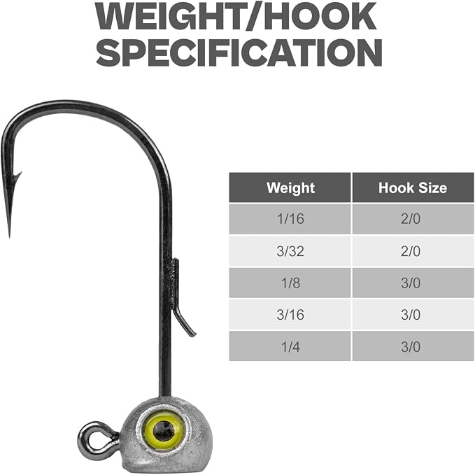 15-Pack Fish Eye Ned Rig Jig Heads with Welded Wire Bait Keeper – 1/16 3/32 1/8 3/16 1/4oz with 2/0 3/0 Hooks, Chartreuse Eyes, Secure Finesse TRD Hookup for Bass Fishing