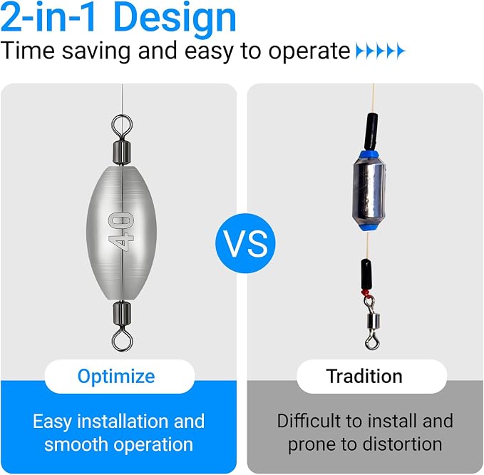 Inline Trolling Weights with Swivel, Fishing Sinkers for Catfish Bass Saltwater Freshwater, Anti-Twist Smooth Rolling Egg Sinker Design, Assorted Sizes Fishing Weights Kit
