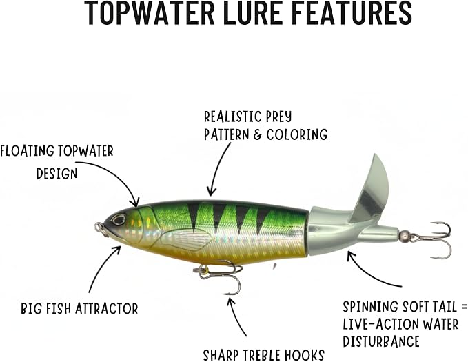 8 - Pack - Top Water Plopper, Musky Lure, Fishing Lure, Hard Bait, Bass Lure, Whopper Topwater - Plastic