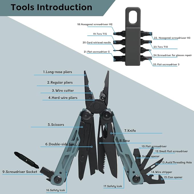 Multitool with Pocket Knife, 25-in-1 Stainless Steel Pliers and Screwdriver, Self-locking Multi-tool EDC Gear with Sheath, Suitable for Camping and Hiking (Greyblue)