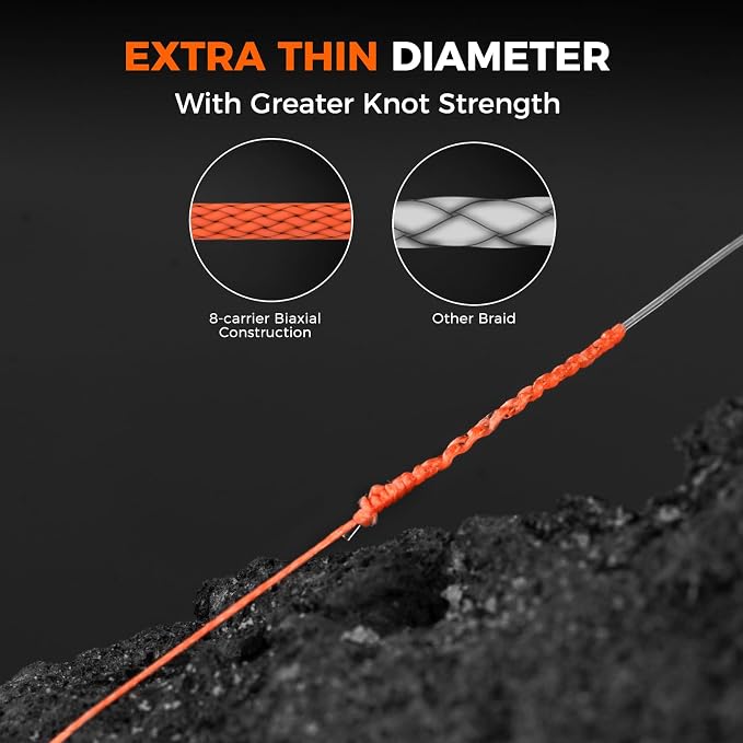 KastKing Destron Braided Fishing Line, Highly Abrasion Resistant, Improved Knot Strength, Ultra-Thin Diameter Superline, Zero Stretch & Memory, CFT “Color Fast Technology”, 75% Thinner Than Mono