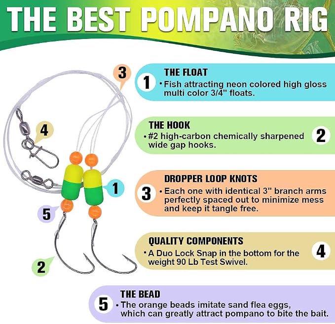 Pompano-Rigs-for-Surf-Fishing-Saltwater-Gear with Double Circle & Wide Gap Hook-6-Pack Surf Fishing Tackle