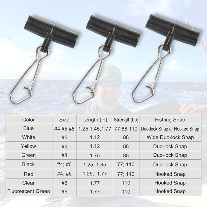 Dr.Fish Sinker Slides for Fishing, Sinker Weight Silder Line Slide Sleeve Swivel Duo Lock Snaps for Saltwater Surf Bottom Fishing Fish Fider Rig Catfish Rig