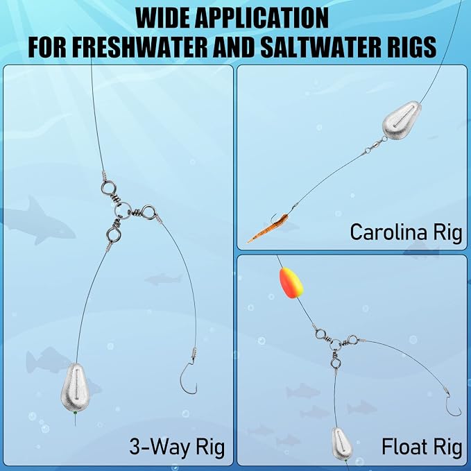 Dr.Fish 5 Pack No Roll Sinker Lead Fishing Weights Freshwater Catfish Sinkers Flat Coin Disc Weights Bank River Surf Fishing Saltwater