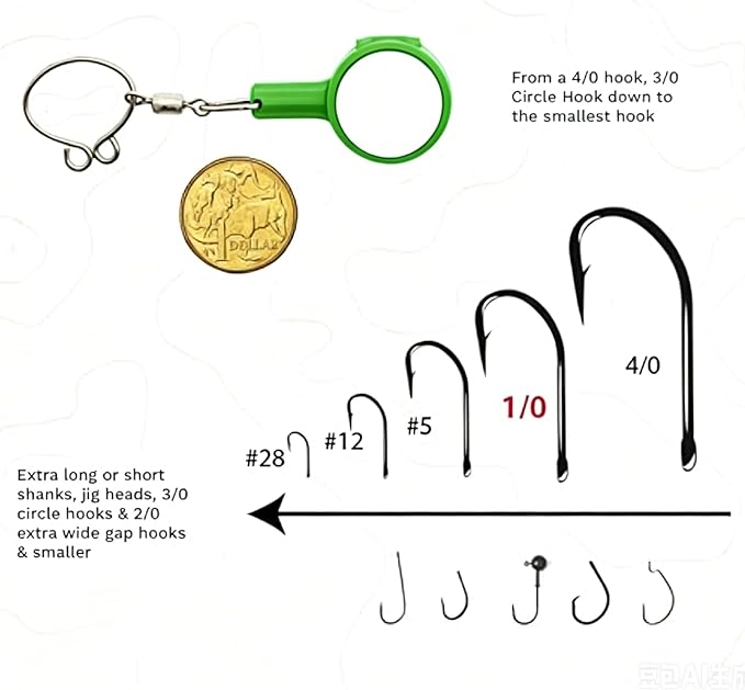 2-Packs Fishing Knot Tying Tool-Magnetic Fly Threader-Easy Cast Knot Tying Tool, Fly Fishing Tools and Accessories for Beginner Fishermen,Fits Hooks from 28 to 4/0