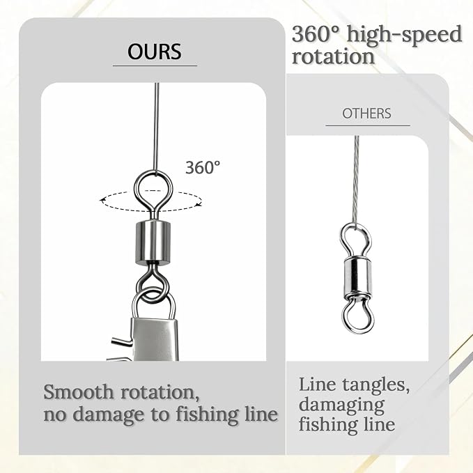 Fishing Swivel Snaps 50pcs Rolling Swivels Clips, High-Strength & Corrosion Resistance for Saltwater and Freshwater Fishing Tackle