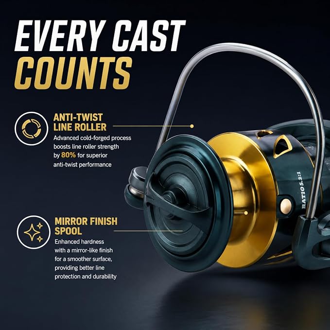 Spinning Fishing Reel – 33LBs Max Drag, 5.2:1 Gear Ratio, Water Resistant with 9+1 Corrosion-Resistant Bearings for Bass, Trout, Salmon Fishing