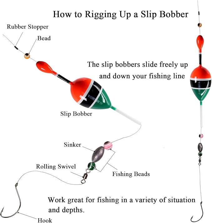 THKFISH Fishing Floats Bobbers Slide Floats Balsa Fishing Bobber Slip Bobbers for Crappie Panfish Trout Bass (1/2oz 2"x5.28") (1/6 1.6"x4.8") 5Pcs
