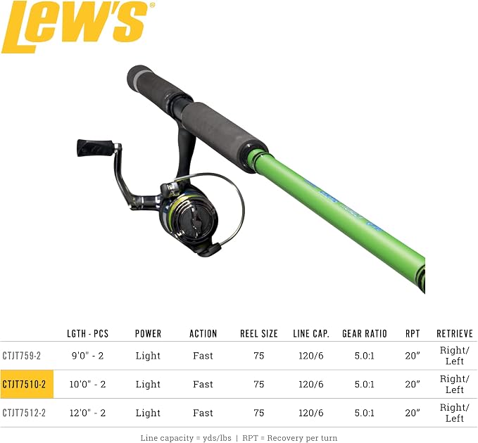 Lew's Crappie Thunder Spinning Reel and Fishing Rod Combo, 2-Piece IM6 Graphite Blank, Size 75 Reel, Right or Left-Hand Retrieve