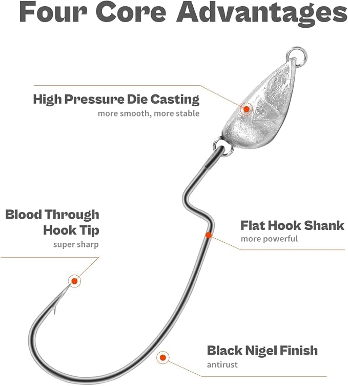 OJY&DOIIIY Weighted Texas Rig Hooks, Weedless Swimbait Jig Heads for Bass Fishing 1/8 3/16 1/4 3/8oz