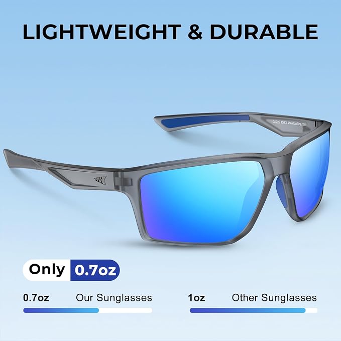 KastKing Osage Polarized Sport Sunglasses for Men and Women, Ideal for Driving Fishing Cycling Running, UV Protection