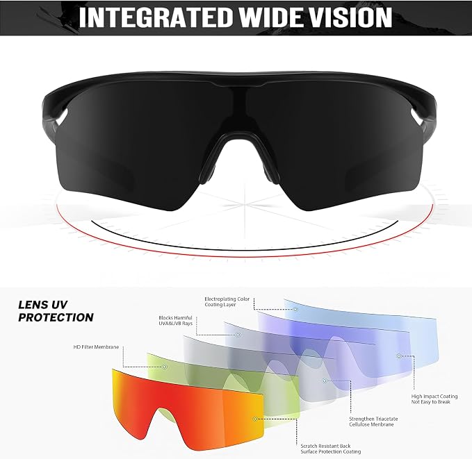 Polarized Sports Sunglasses for Men Women, UV400 One-Piece Lens Sport Shades for Baseball, Running, Cycling, Fishing