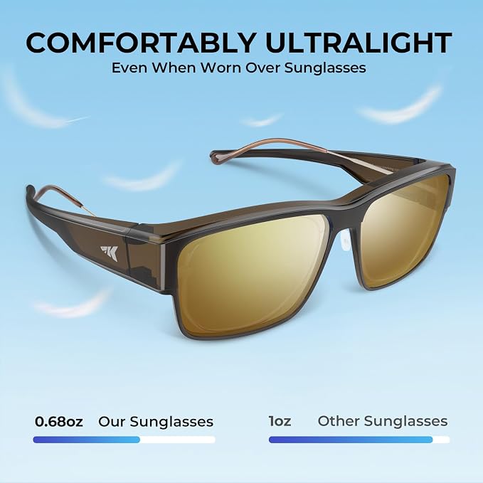 KastKing Molino Fit-Over Polarized Sunglasses,UV400 Protection Ultralight Wraparound Fishing Sports Sunglasses, TAC Lenses
