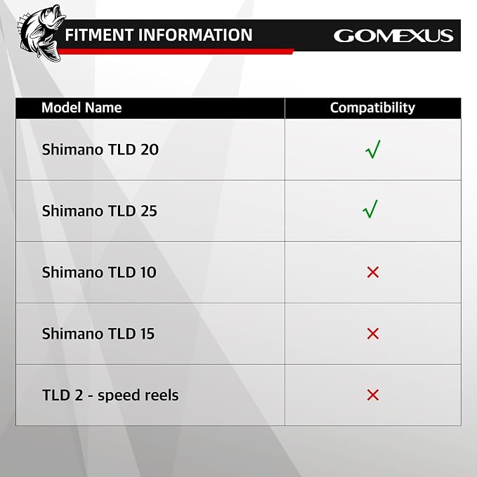GOMEXUS Power Handle for Shimano TLD 20 25 Fishing Reel Handle(Not for 2 Speed)