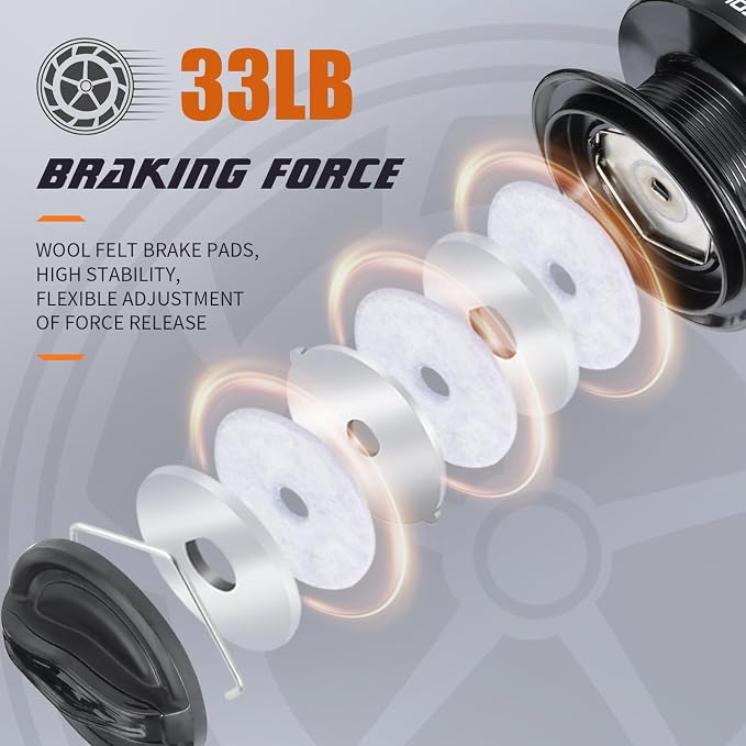 Sougayilang Spinning Reel,33Lbs Max Drag Fishing Reel,Full-Metal Spool+CNC-Machined Crank,for Freshwater Saltwater Bass and Catfish.