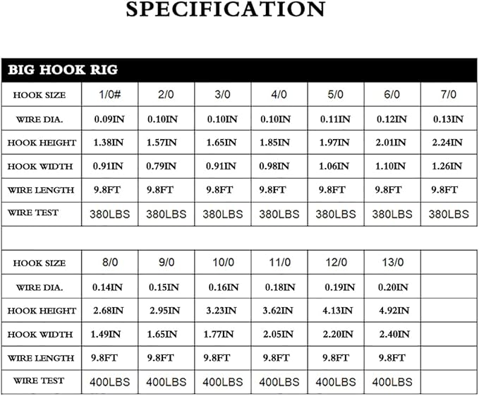 1/0-13/0 Shark Surf Rigs with 9.8ft 49-Strands Steel Leader(380-400Pound),Deep Sea Hooks for Big Fish