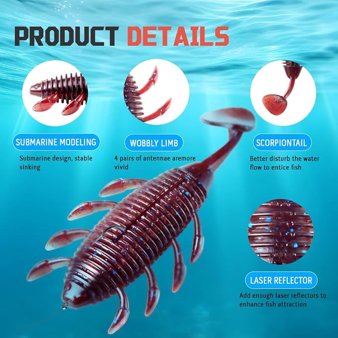 SOLOKING Soft Plastic Fishing Lures - Second Generation Evolved Bait with Natural Shrimp Oil, Salt Injection Technology, Super Elastic Imported PCV Material - Laser Reflector & Submarine Modeling