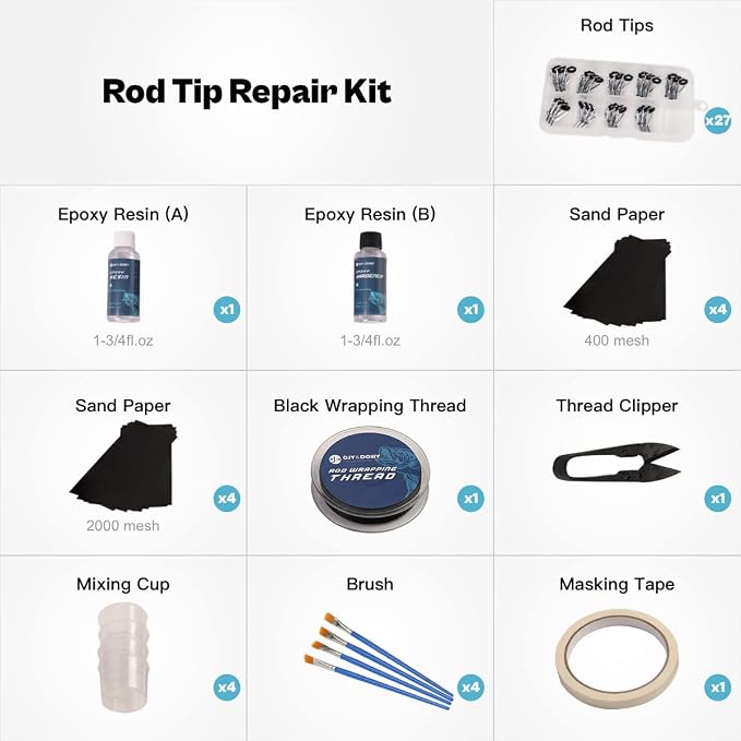 OJYDOIIIY Fishing Rod Tip Repair Kit with Glue,Complete Supplies for Fishing Pole Tip Replacement with Rod Epoxy,Top Eyelets and Wrapping Thread