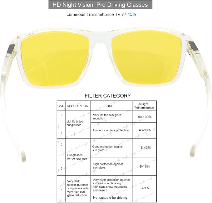 INFI Fishing Polarized Sunglasses for Men Driving Running Golf Sports Glasses Square UV Protection Designer Style Unisex