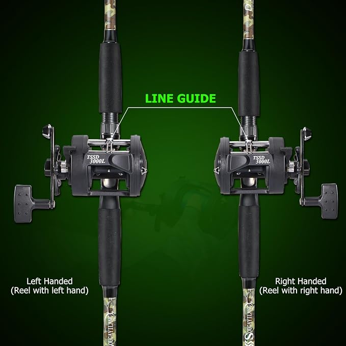 Sougayilang Fishing Rod Combo with Conventional Reel, Medium Heavy for Catfish Salmon and Steelhead Saltwater Fishing