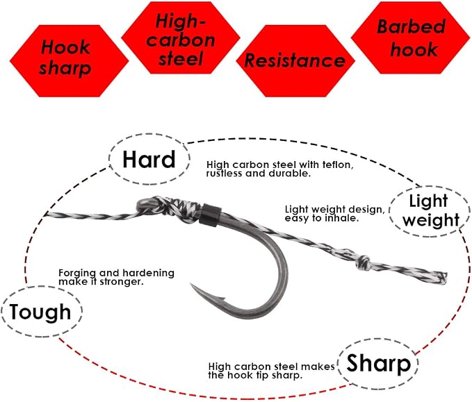 Carp Fishing Hair Rigs, 20 Pcs Curved Barbed Carp Hook Anti-Tangle Swivel Braided Thread line with 3 Card Boilie Bait Stops Dumbell Stoppers and Stringer Needle