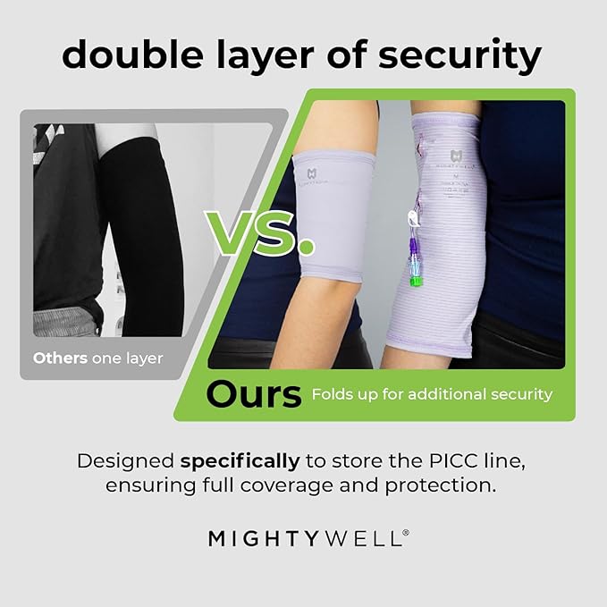 Mighty Well PICCPerfect PICC Line Cover: Soft Touch Double Layer PICC Line Arm Cover | Slate, X-Small
